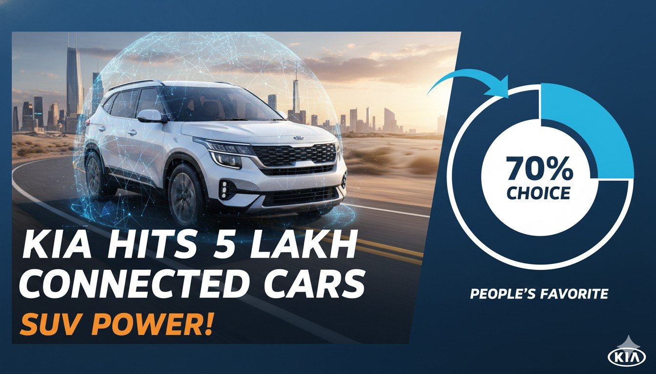 किआ सेल्टोस SUV की इमेज जो कनेक्टेड फीचर्स को हाइलाइट करती है