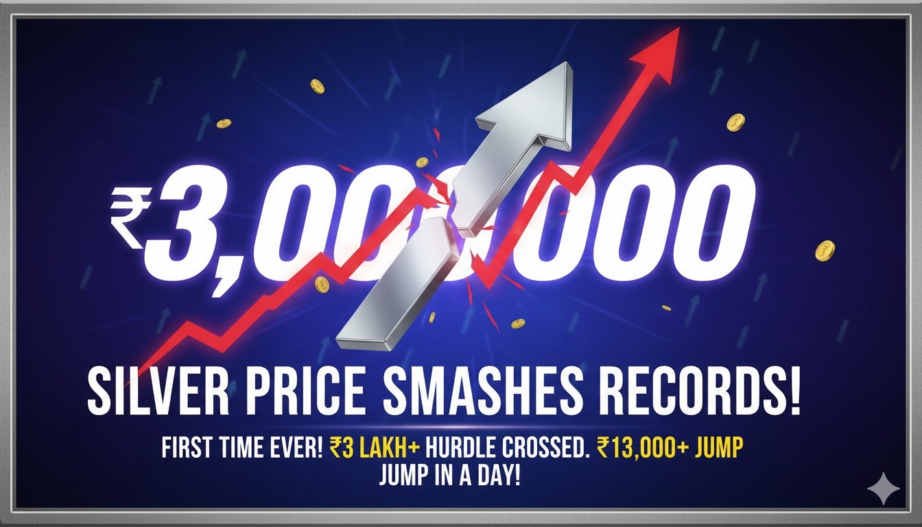 चांदी की सलाखें और कीमत चार्ट दिखाता हुआ इमेज, जो रिकॉर्ड उछाल को दर्शाता है।