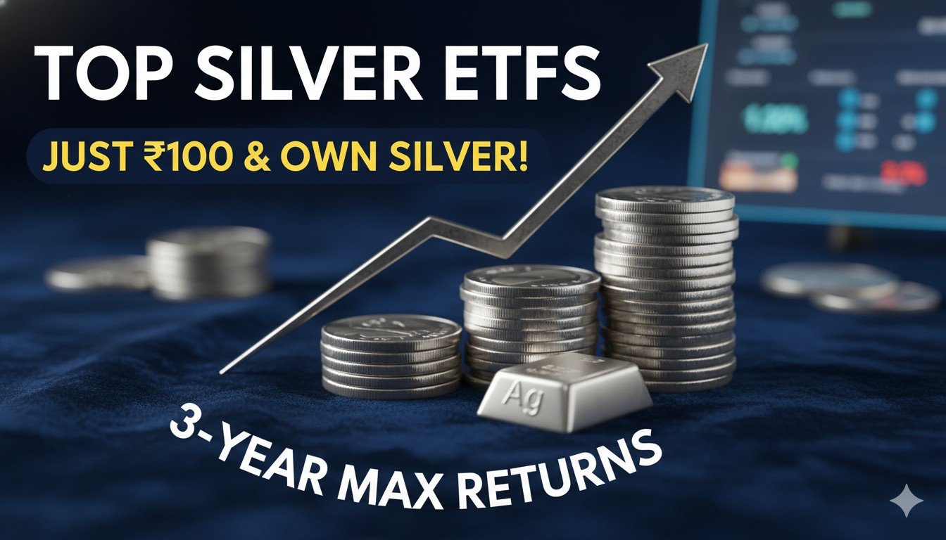 चांदी के सिक्के और सिल्वर ETF ग्राफ दिखाता हुआ फीचर्ड इमेज, जिसमें 3 साल के हाई रिटर्न का इंडिकेशन